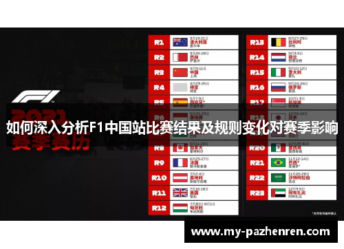 如何深入分析F1中国站比赛结果及规则变化对赛季影响 如何深入分析F1中国站比赛结果及规则变化对赛季影响