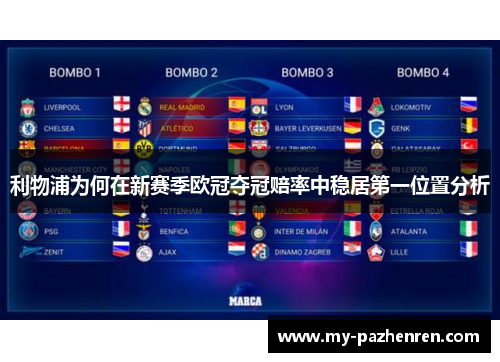 利物浦为何在新赛季欧冠夺冠赔率中稳居第一位置分析 利物浦为何在新赛季欧冠夺冠赔率中稳居第一位置分析