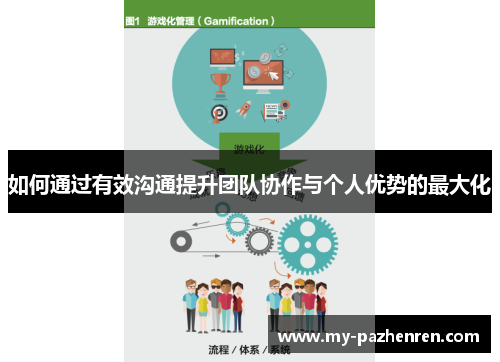 如何通过有效沟通提升团队协作与个人优势的最大化 如何通过有效沟通提升团队协作与个人优势的最大化
