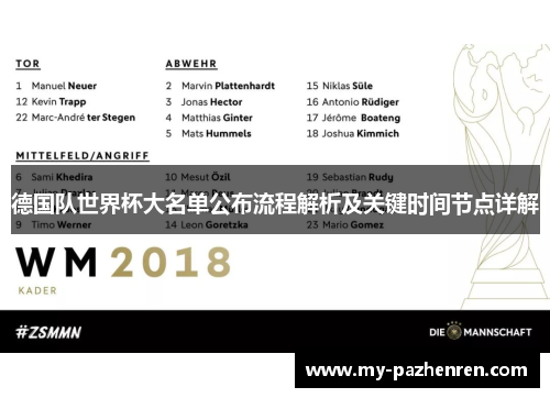 德国队世界杯大名单公布流程解析及关键时间节点详解 德国队世界杯大名单公布流程解析及关键时间节点详解