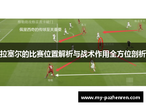 拉塞尔的比赛位置解析与战术作用全方位剖析 拉塞尔的比赛位置解析与战术作用全方位剖析