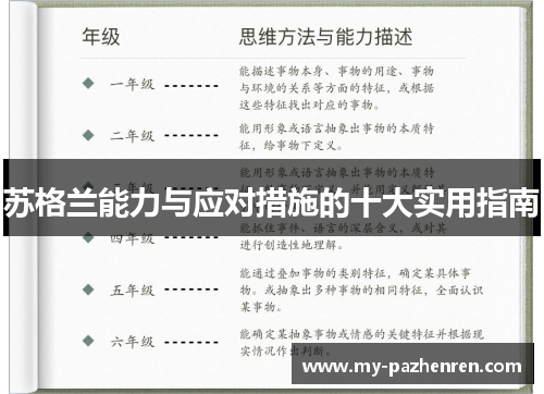 苏格兰能力与应对措施的十大实用指南 苏格兰能力与应对措施的十大实用指南
