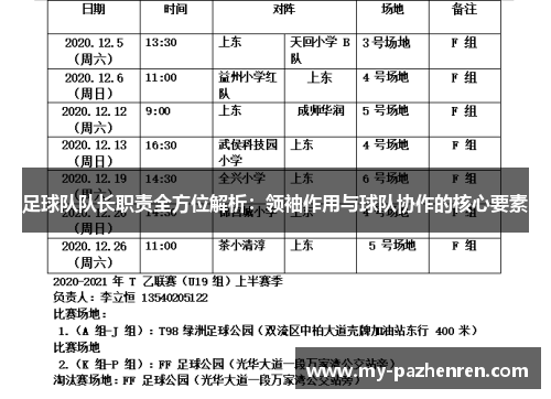 足球队队长职责全方位解析:领袖作用与球队协作的核心要素 足球队队长职责全方位解析:领袖作用与球队协作的核心要素