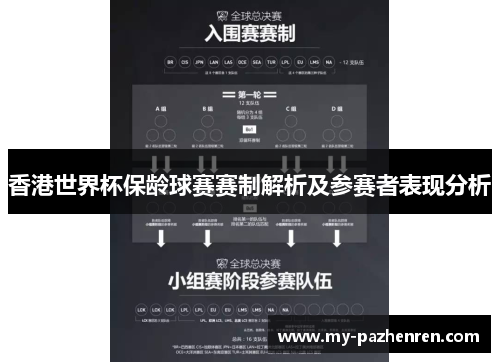 香港世界杯保龄球赛赛制解析及参赛者表现分析 香港世界杯保龄球赛赛制解析及参赛者表现分析