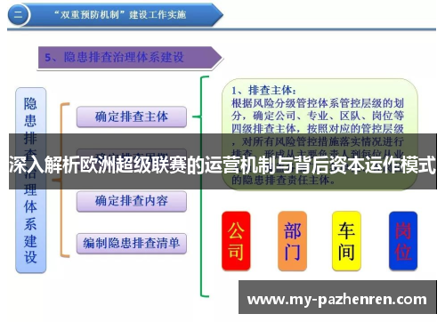 深入解析欧洲超级联赛的运营机制与背后资本运作模式 深入解析欧洲超级联赛的运营机制与背后资本运作模式