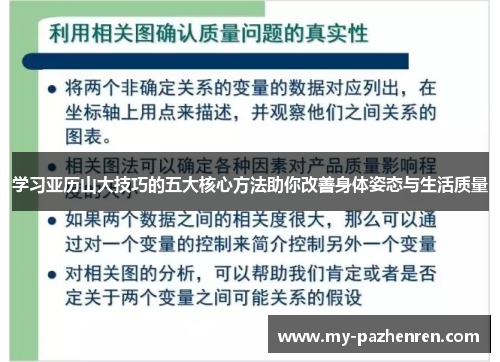 学习亚历山大技巧的五大核心方法助你改善身体姿态与生活质量 学习亚历山大技巧的五大核心方法助你改善身体姿态与生活质量