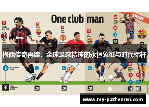 梅西传奇再续:全球足球精神的永恒象征与时代标杆 梅西传奇再续:全球足球精神的永恒象征与时代标杆