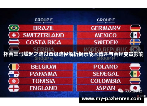 杯赛黑马崛起之路以晋级路径解析揭示战术博弈与赛程变量影响 杯赛黑马崛起之路以晋级路径解析揭示战术博弈与赛程变量影响