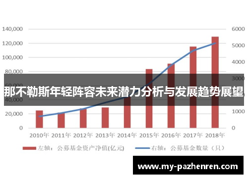 那不勒斯年轻阵容未来潜力分析与发展趋势展望